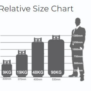GAS DEPOSIT 48KG DV EPG